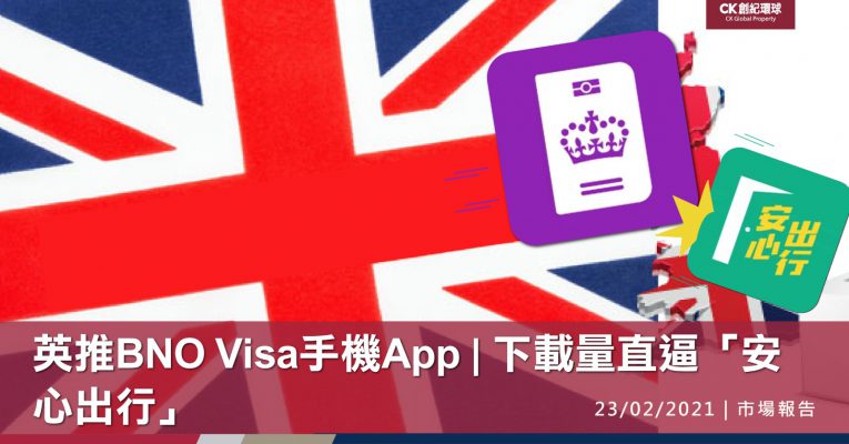 BNO Visa App
